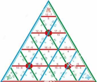 Математическая пирамида Вычитание до 20 (демонстрационная)