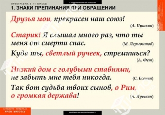 Комплект таблиц "Русский язык. Орфография 5-11 классы" (15 шт.)