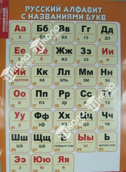 Таблица Русский алфавит в картинках (с транскрипцией) 70х100 винил